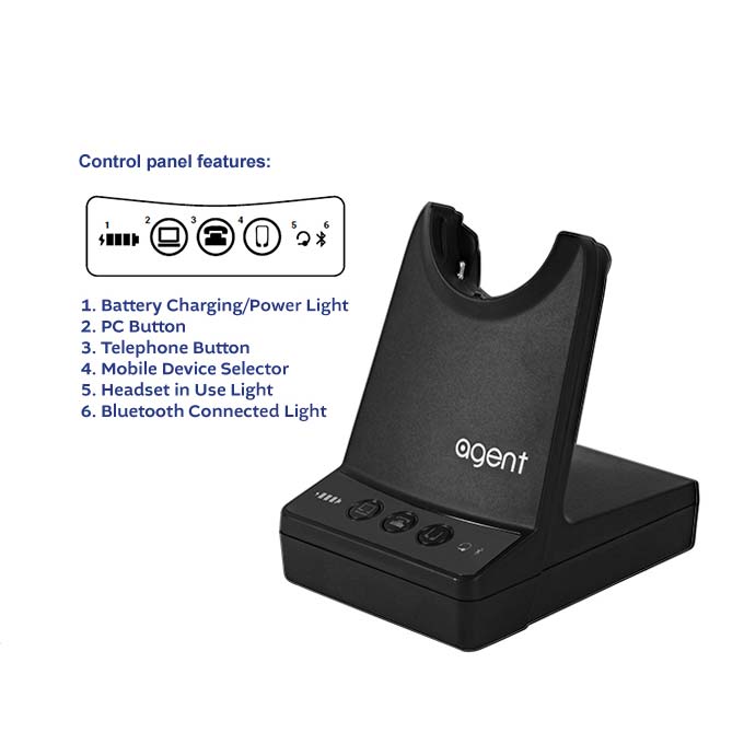 Control panel features - 1. Battery Charging/Power Light 2. PC Button 3. Telephone Button. 4. Mobile Device Selector 5. Headset in Use Light. 6. Bluetooth Connected Light